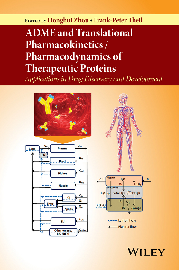 ADME and Translational Pharmacokinetics / Pharmacodynamics of Therapeutic Proteins. Applications in Drug Discovery and Development