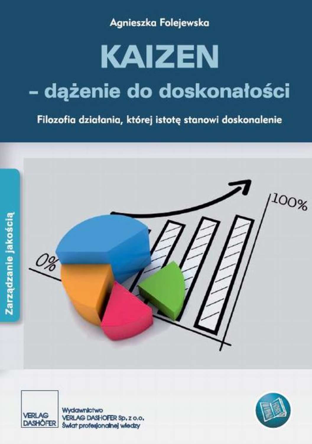 KAIZEN – dążenie do doskonałości Filozofia działania, której istotę stanowi doskonalenie
KAIZEN – dążenie do doskonałości Filozofia działania, której istotę stanowi doskonalenie