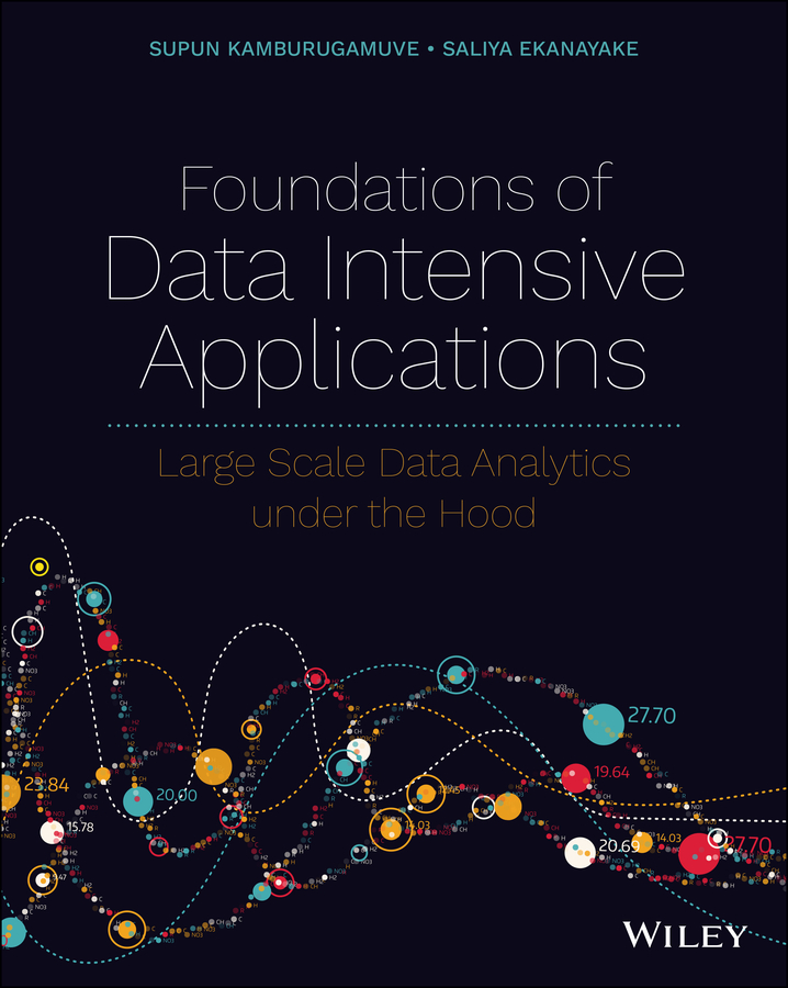 Книга  Foundations of Data Intensive Applications созданная Saliya Ekanayake, Supun Kamburugamuve, Wiley может относится к жанру базы данных. Стоимость электронной книги Foundations of Data Intensive Applications с идентификатором 66066925 составляет 3705.40 руб.