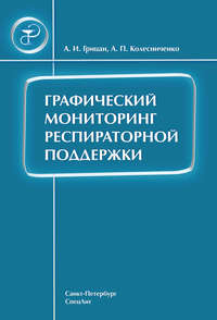Обложка «Графический мониторинг респираторной поддержки»