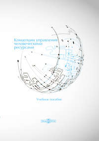 Обложка «Концепции управления человеческими ресурсами»