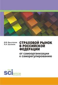 Обложка «Страховой рынок в Российской Федерации. От самоорганизации к саморегулированию. Монография»