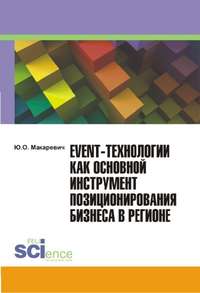 Обложка «Event-технологии как основной инструмент позиционирования бизнеса в регионе»