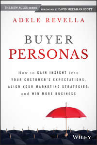 Обложка «Buyer Personas»