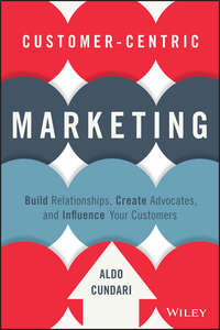 Обложка «Customer-Centric Marketing»