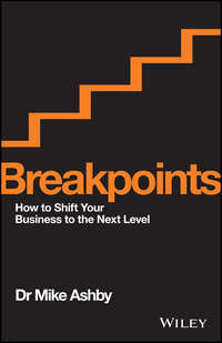 Обложка «Breakpoints. How to Shift Your Business to the Next Level»