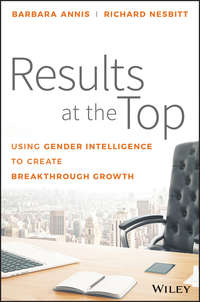 Обложка «Results at the Top. Using Gender Intelligence to Create Breakthrough Growth»