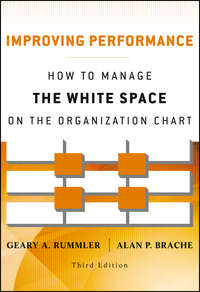 Обложка «Improving Performance. How to Manage the White Space on the Organization Chart»