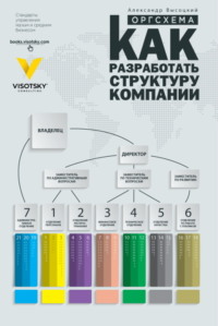 Обложка «Оргсхема. Как разработать структуру компании»
