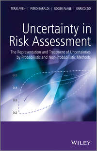 Обложка «Uncertainty in Risk Assessment. The Representation and Treatment of Uncertainties by Probabilistic and Non-Probabilistic Methods»