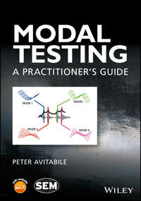 Обложка «Modal Testing. A Practitioner's Guide»