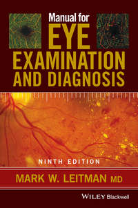 Обложка «Manual for Eye Examination and Diagnosis»