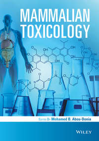 Обложка «Mammalian Toxicology»