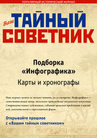 Обложка «Ваш тайный советник. Подборка «Инфографика. Карты и хронографы»»