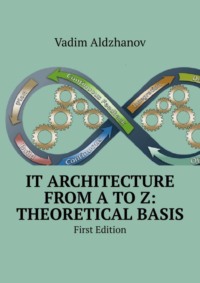 Обложка «IT Architecture from A to Z: Theoretical basis. First Edition»