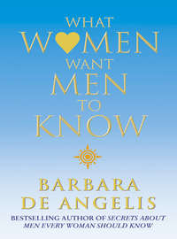 Обложка «What Women Want Men To Know»