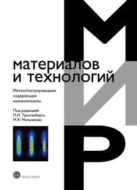 Обложка «Металл/полупроводник содержащие композиты»