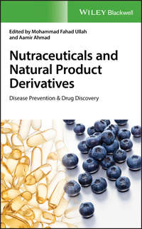 Обложка «Nutraceuticals and Natural Product Derivatives. Disease Prevention & Drug Discovery»
