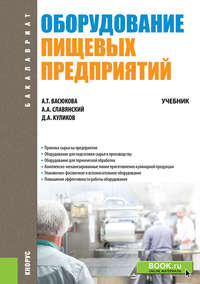 Обложка «Оборудование пищевых предприятий»