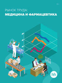 Обложка «Рынок труда: медицина и фармацевтика»