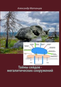 Обложка «Тайны сейдов – мегалитических сооружений»