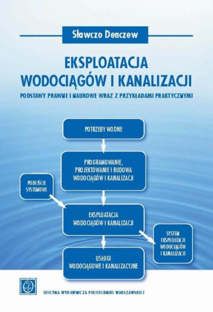 Eksploatacja wodociągów i kanalizacji. Podstawy prawne i naukowe wraz z przykładami praktycznymi
Eksploatacja wodociągów i kanalizacji. Podstawy prawne i naukowe wraz z przykładami praktycznymi