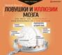 когнитивные искажения и иллюзии мозга филатов. Смотреть фото когнитивные искажения и иллюзии мозга филатов. Смотреть картинку когнитивные искажения и иллюзии мозга филатов. Картинка про когнитивные искажения и иллюзии мозга филатов. Фото когнитивные искажения и иллюзии мозга филатов