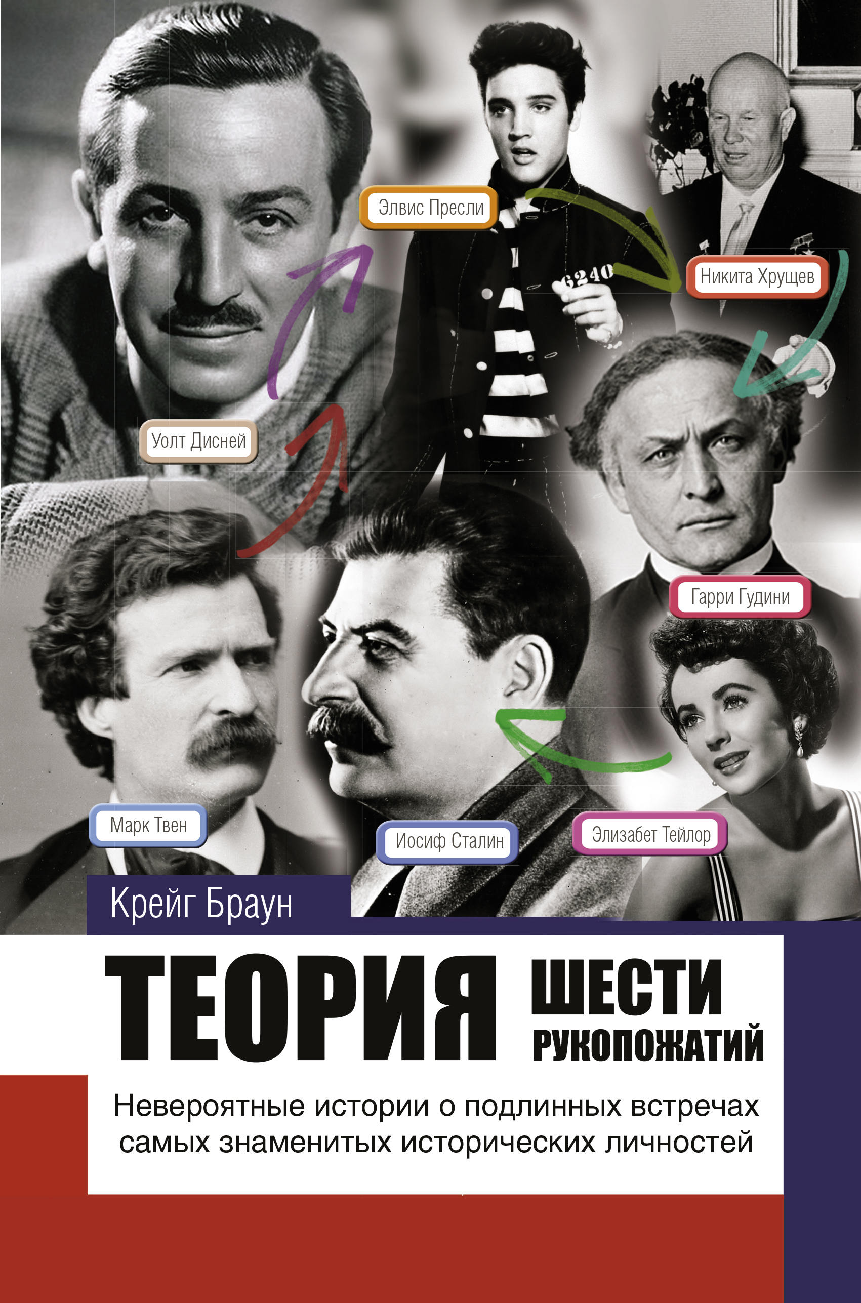 Правило рукопожатий. Теория шести рукопожатий. правило 6 рукопожатий. книги о теории шести рукопожатий. теория пяти рукопожатий.