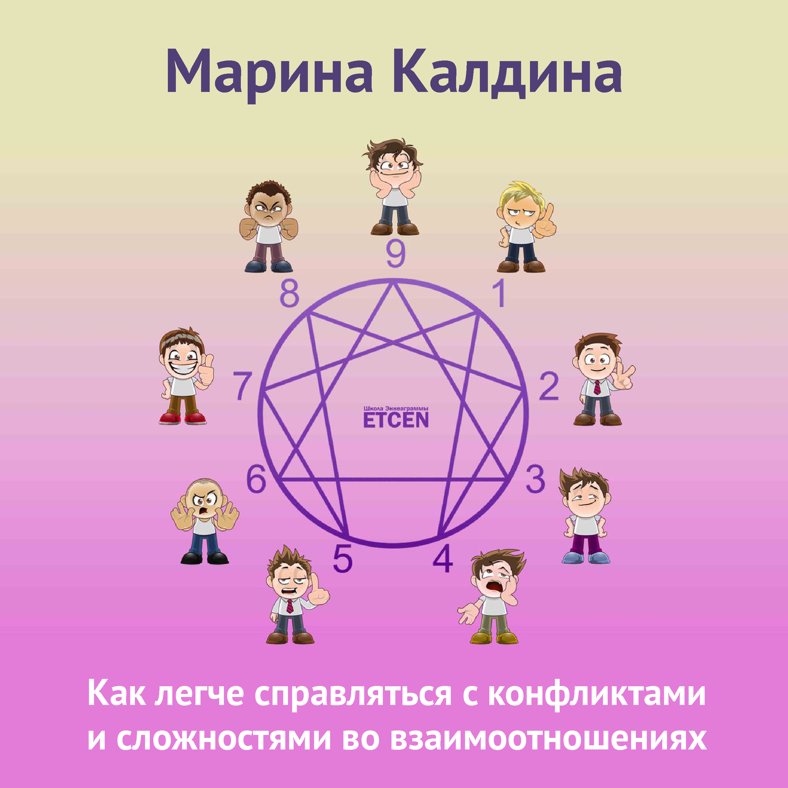 Тип эннеаграммы. Эннеаграмма. Эннеаграмма типы личности. Макани Эннеаграмма ваш путь личностного развития. Эннеаграмма четвёртого пути.