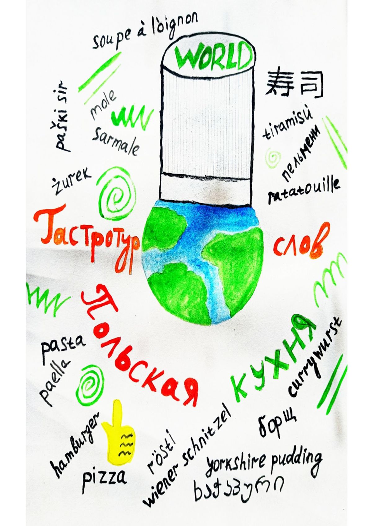 Обложка «Гастротур слов. Польская кухня»