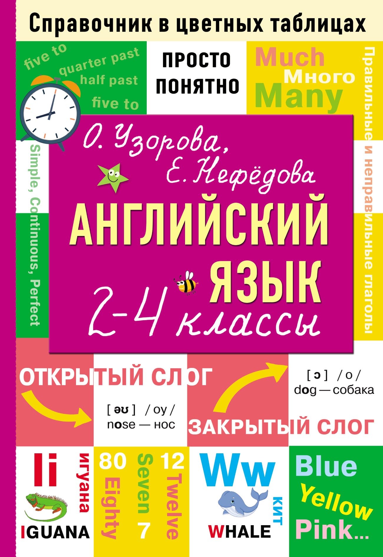 «Английский язык. 2–4 классы» – О. В. Узорова | ЛитРес