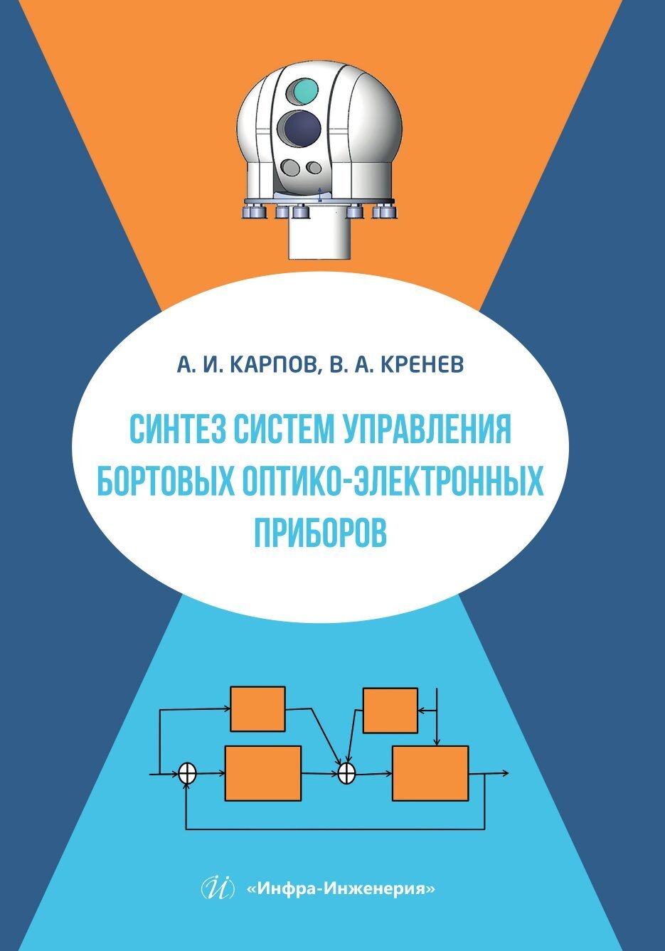 Синтез систем управления бортовых оптико-электронных приборов, А. И. Карпов  – скачать pdf на ЛитРес