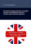 Условные предложения четырех типов в английском языке – логика расстановки времен