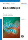 Electrocatalysis