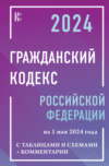 Гражданский кодекс Российской Федерации на 2024 год с таблицами и схемами + комментарии