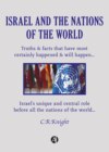 Israel and the Nations of the World