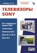 Телевизоры Sony - С. М. Янковский