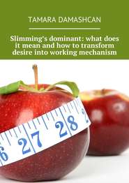 Slimming’s dominant: what does it mean and how to transform desire into working mechanism