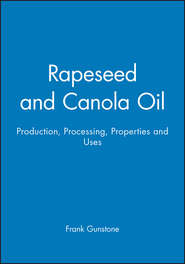 Rapeseed and Canola Oil