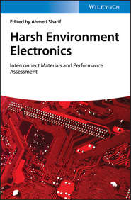 Harsh Environment Electronics