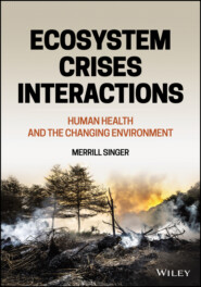 Ecosystem Crises Interactions