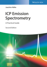 ICP Emission Spectrometry