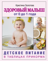 Здоровый малыш от 0 до 1 года. Детское питание в таблицах прикорма Кристина Золотова