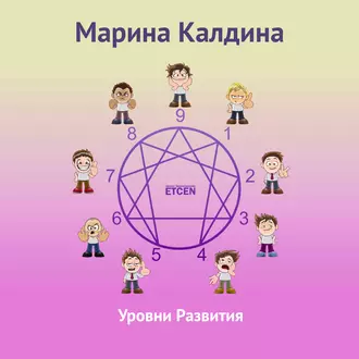 Уровни развития — Марина Калдина