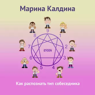 Как распознать тип собеседника - Марина Калдина