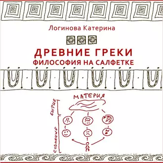 0.1. Древнегреческая философия. История Древней Греции - Катерина Логинова