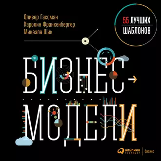 Бизнес-модели: 55 лучших шаблонов - Оливер Гассман