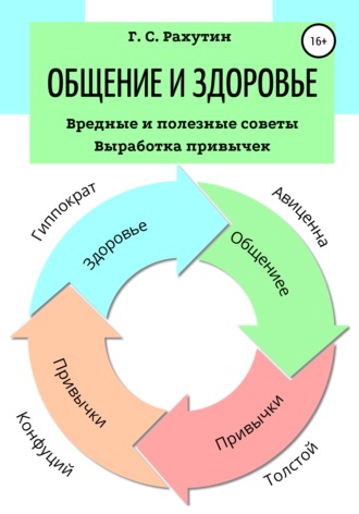 Сообщение раздора: считается ли переписка в социальных сетях изменой