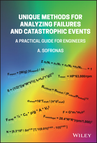 Unique Methods for Analyzing Failures and Catastrophic Events