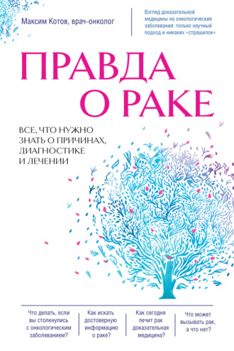 Травы против рака. Рецепты и сборы трав. Советы врача-онколога